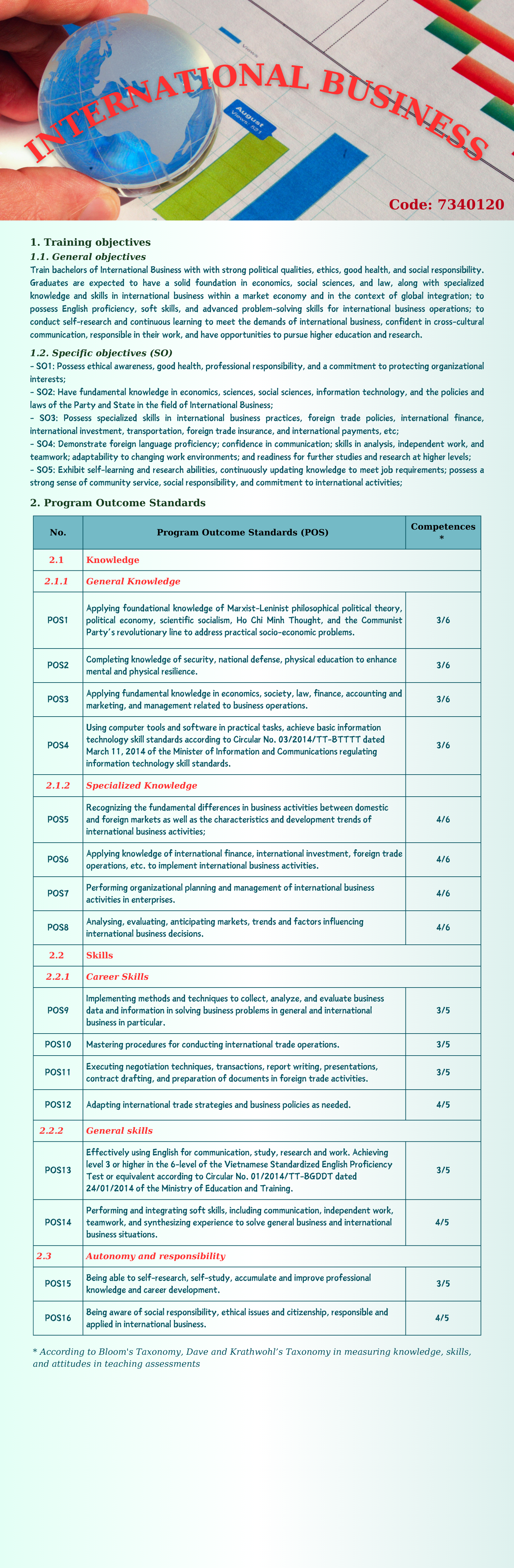 Media\4_TH1080\FolderFunc\202411\Images/ndung-trang-nganh-kinh-doanh-quoc-te-20241122100954-e.png